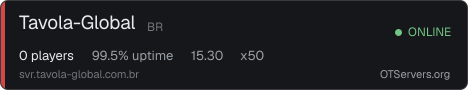 Server status signature